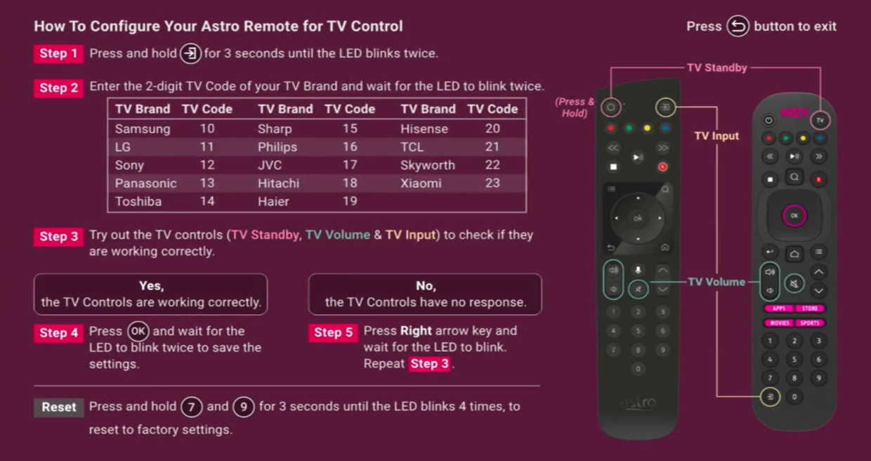 Help & Support Center Astro