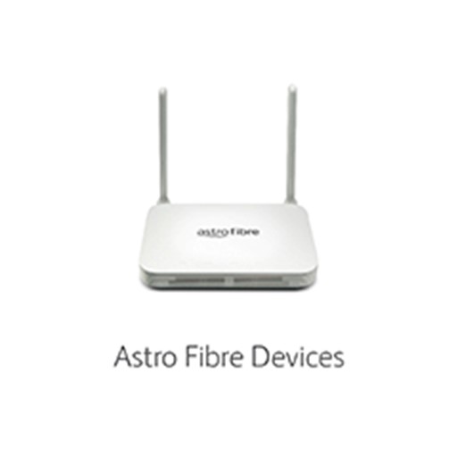 Return-Recycle-Astro-Fibre-Devices