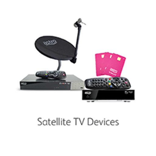 Return-Recycle-Astro-TV-Devices